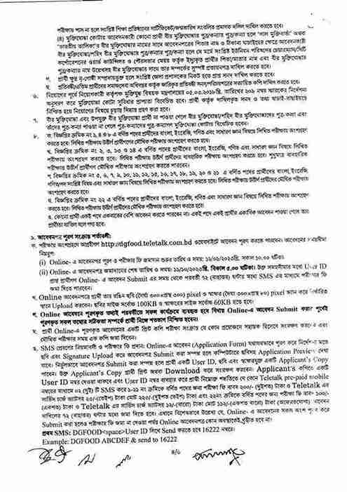 Directorate General of Food Job Circular